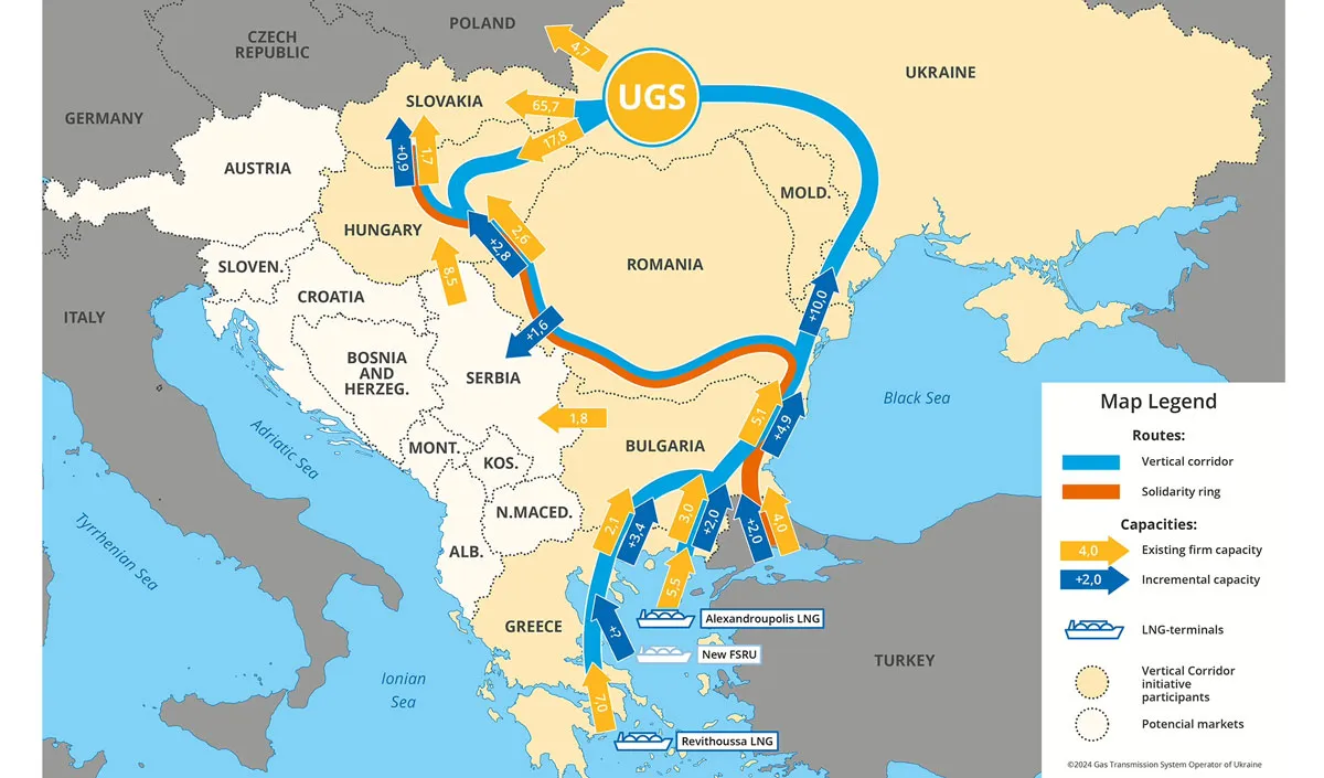 Вертикальний газовий коридор набирає обертів: попит на потужності перевищив очікування